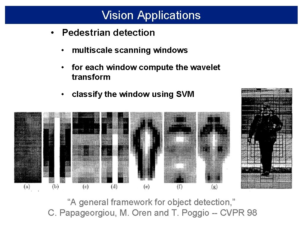 Vision Applications • Pedestrian detection • multiscale scanning windows • for each window compute