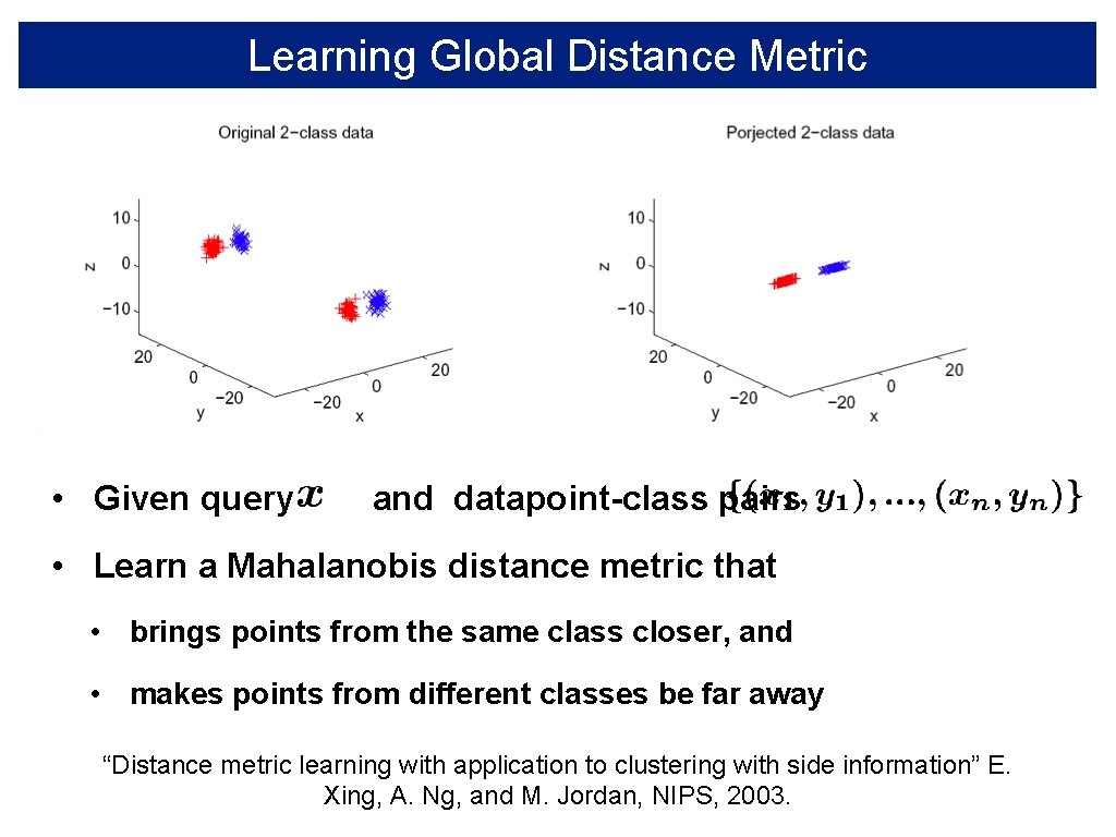 Learning Global Distance Metric • Given query and datapoint-class pairs • Learn a Mahalanobis