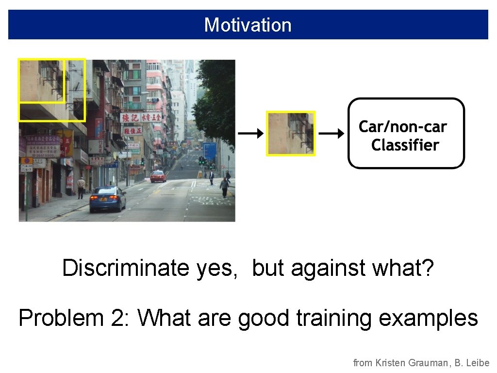 Motivation Discriminate yes, but against what? Problem 2: What are good training examples from