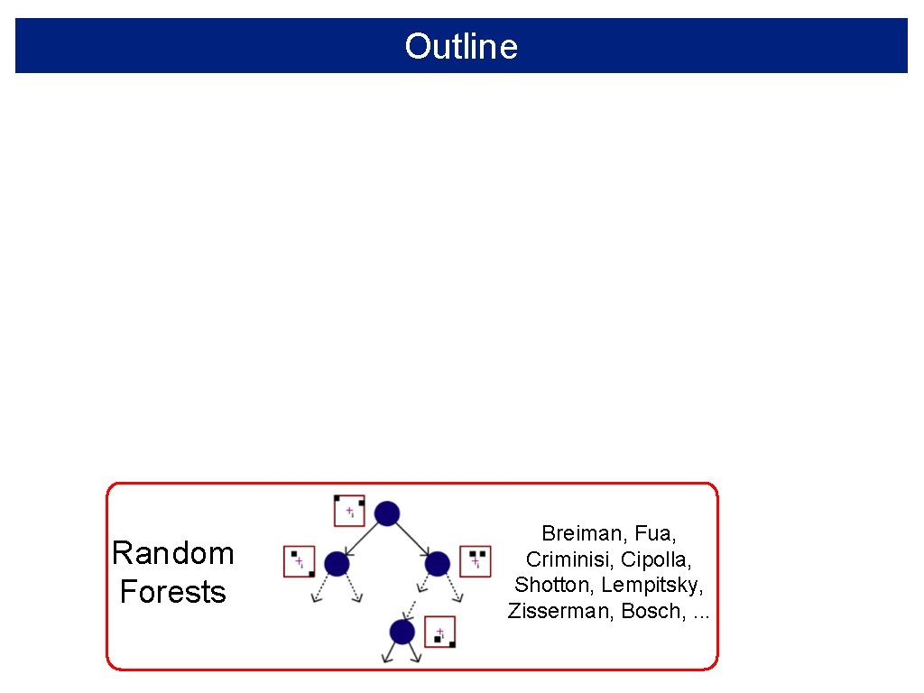 Outline Random Forests Breiman, Fua, Criminisi, Cipolla, Shotton, Lempitsky, Zisserman, Bosch, . . .