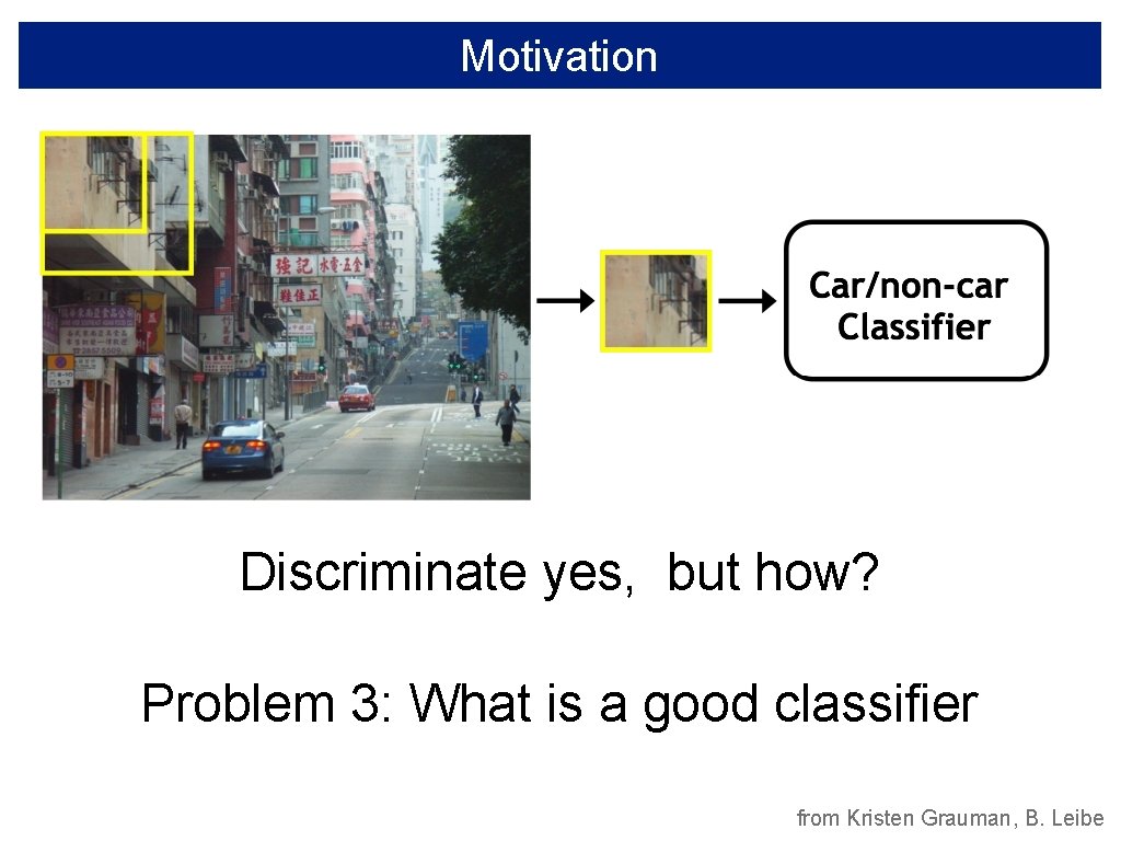 Motivation Discriminate yes, but how? Problem 3: What is a good classifier from Kristen