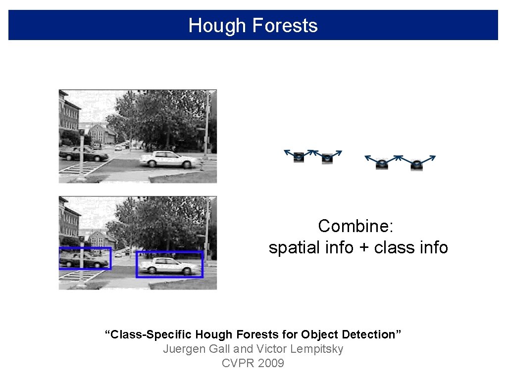 Hough Forests Combine: spatial info + class info “Class-Specific Hough Forests for Object Detection”