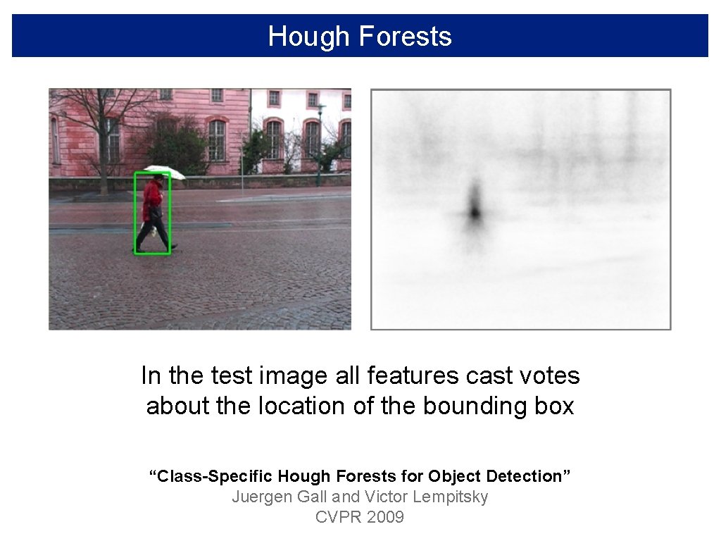 Hough Forests In the test image all features cast votes about the location of