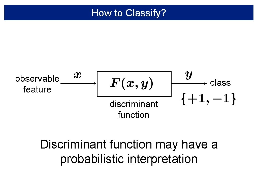 How to Classify? observable feature class discriminant function Discriminant function may have a probabilistic