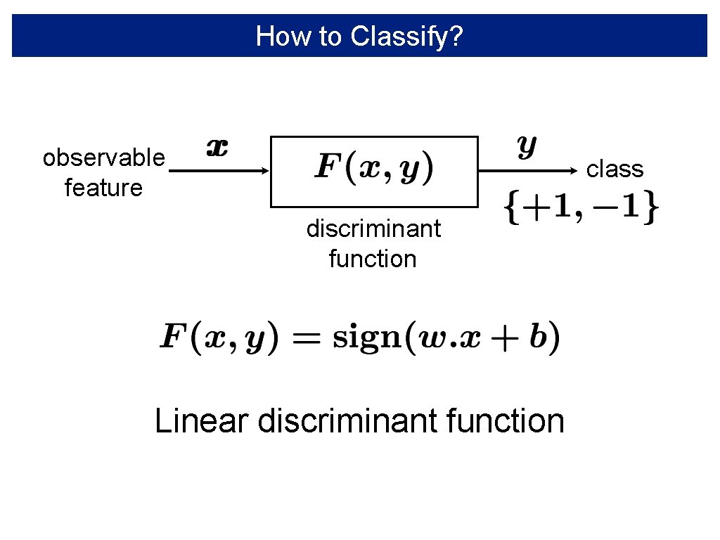 How to Classify? observable feature class discriminant function Linear discriminant function 