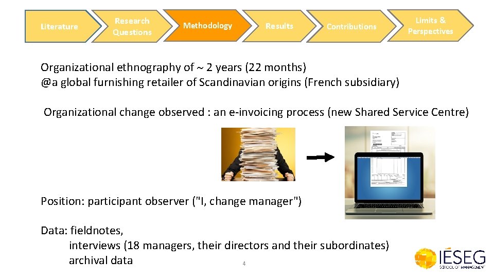 Literature Research Questions Methodology Results Contributions Limits & Perspectives Organizational ethnography of 2 years