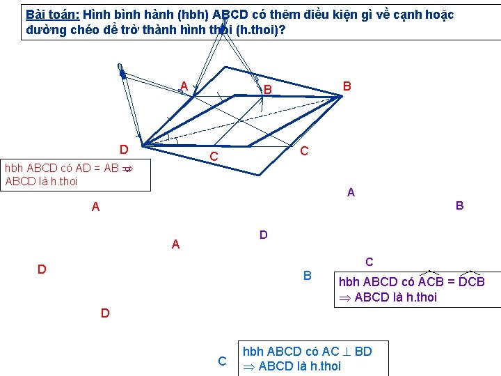 . Bài toán: Hình bình hành (hbh) ABCD có thêm điều kiện gì về