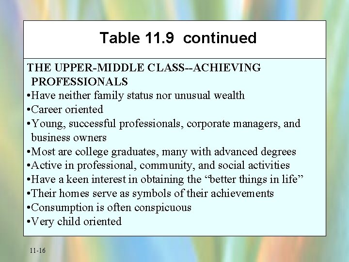 Table 11. 9 continued THE UPPER-MIDDLE CLASS--ACHIEVING PROFESSIONALS • Have neither family status nor