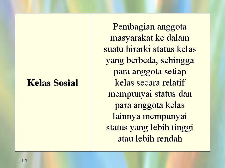 Kelas Sosial 11 -2 Pembagian anggota masyarakat ke dalam suatu hirarki status kelas yang