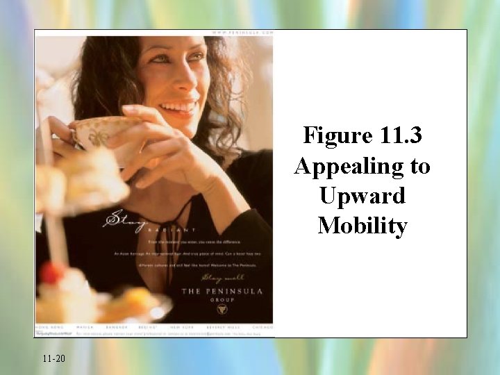 Figure 11. 3 Appealing to Upward Mobility 11 -20 