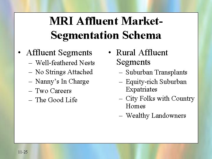 MRI Affluent Market. Segmentation Schema • Affluent Segments – – – 11 -25 Well-feathered