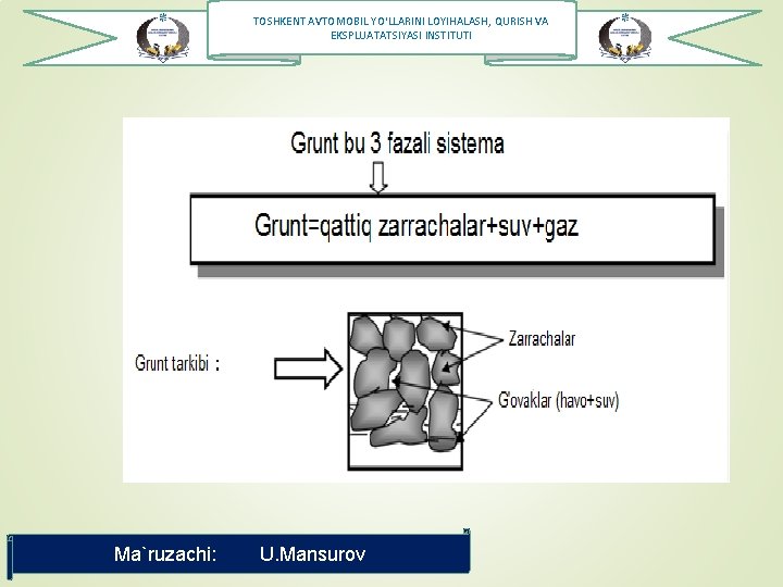 TOSHKENT AVTOMOBIL YO‘LLARINI LOYIHALASH, QURISH VA EKSPLUATATSIYASI INSTITUTI Ma`ruzachi: U. Mansurov 