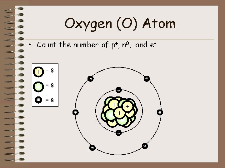 Oxygen (O) Atom • Count the number of p+, n 0, and e+ =8