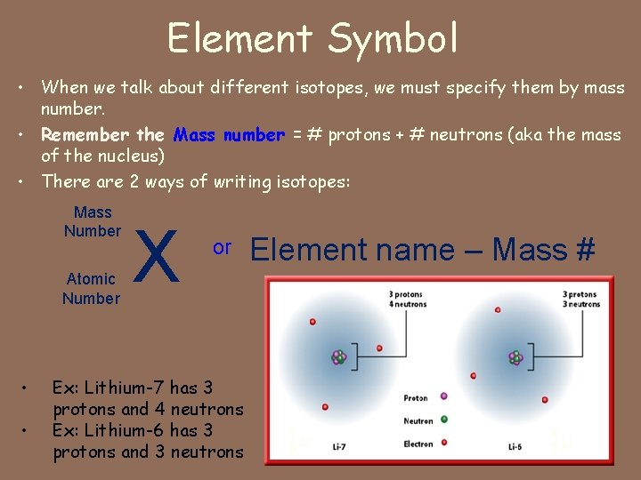 Element Symbol • When we talk about different isotopes, we must specify them by