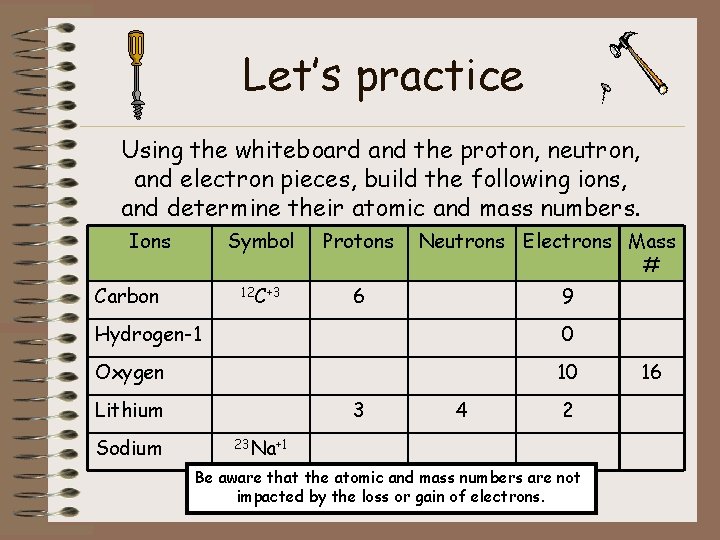 Let’s practice Using the whiteboard and the proton, neutron, and electron pieces, build the