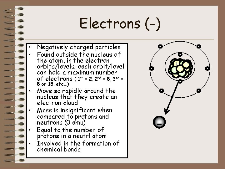 Electrons (-) • Negatively charged particles • Found outside the nucleus of the atom,