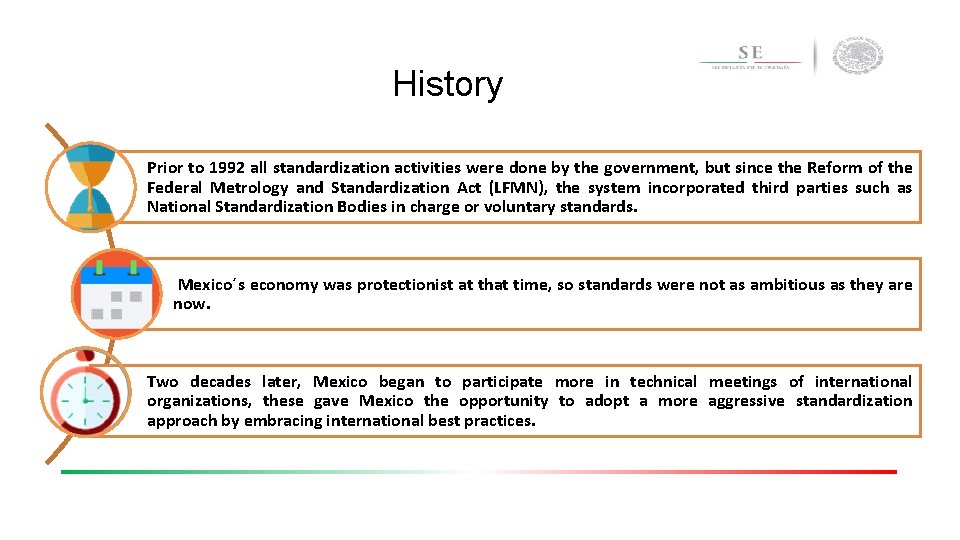 History Prior to 1992 all standardization activities were done by the government, but since