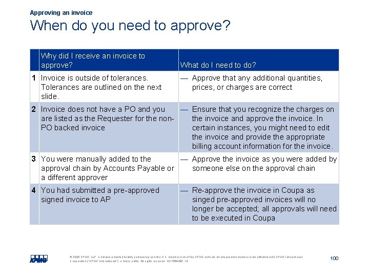 Approving an invoice When do you need to approve? Why did I receive an