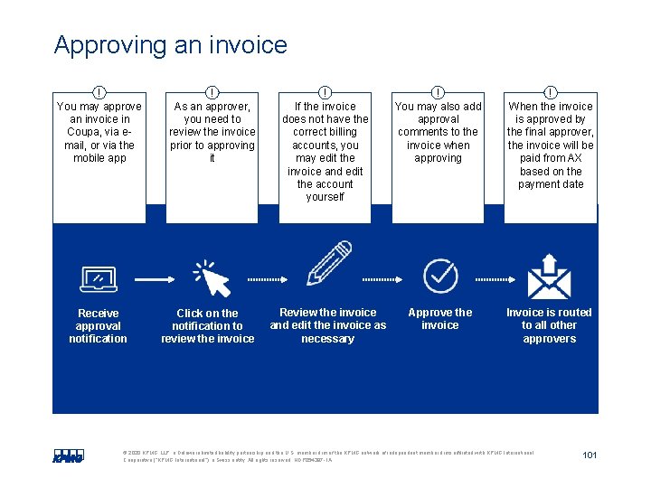 Approving an invoice ! You may approve an invoice in Coupa, via email, or