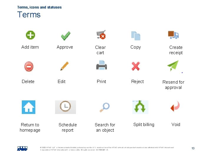 Terms, icons and statuses Terms Add item Approve Delete Edit Return to homepage Schedule