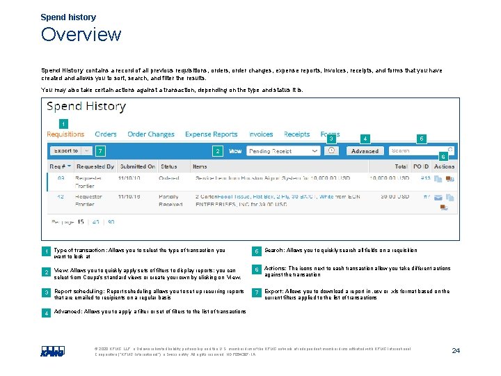 Spend history Overview Spend History contains a record of all previous requisitions, order changes,