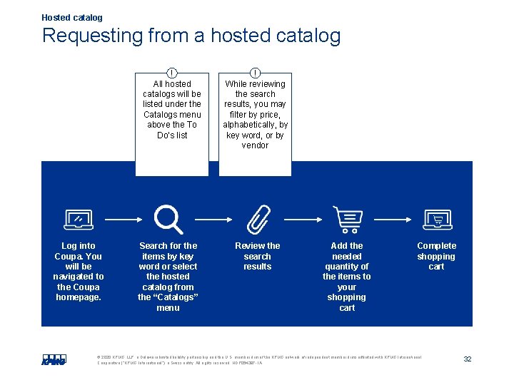 Hosted catalog Requesting from a hosted catalog ! All hosted catalogs will be listed