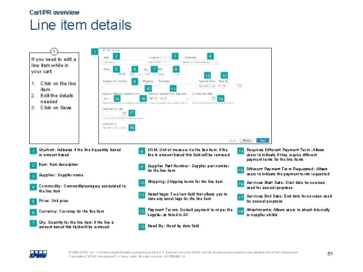 Cart/PR overview Line item details ! If you need to edit a line item