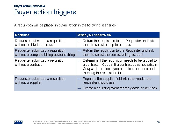 Buyer action overview Buyer action triggers A requisition will be placed in buyer action