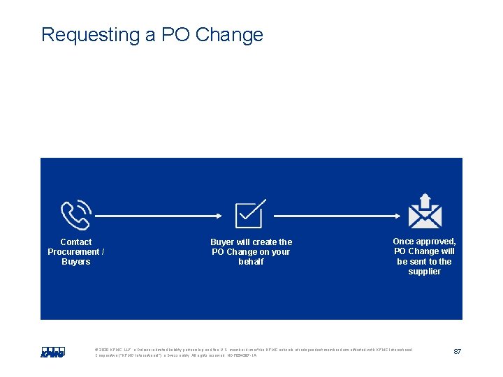 Requesting a PO Change Contact Procurement / Buyers Buyer will create the PO Change