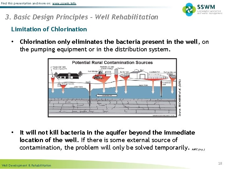 Find this presentation and more on: www. ssswm. info. 3. Basic Design Principles –