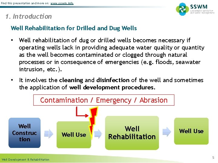 Find this presentation and more on: www. ssswm. info. 1. Introduction Well Rehabilitation for