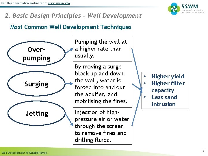Find this presentation and more on: www. ssswm. info. 2. Basic Design Principles –