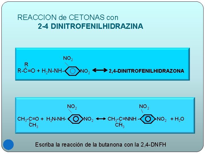 REACCION de CETONAS con 2 -4 DINITROFENILHIDRAZINA R NO 2 R-C=O + H 2