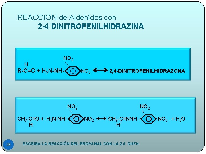 REACCION de Aldehídos con 2 -4 DINITROFENILHIDRAZINA H NO 2 R-C=O + H 2