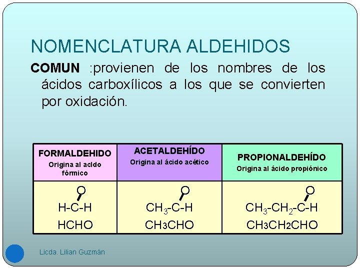 NOMENCLATURA ALDEHIDOS COMUN : provienen de los nombres de los ácidos carboxílicos a los