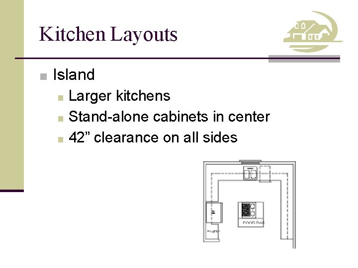 Kitchen Layouts ■ Island ■ Larger kitchens ■ Stand-alone cabinets in center ■ 42”