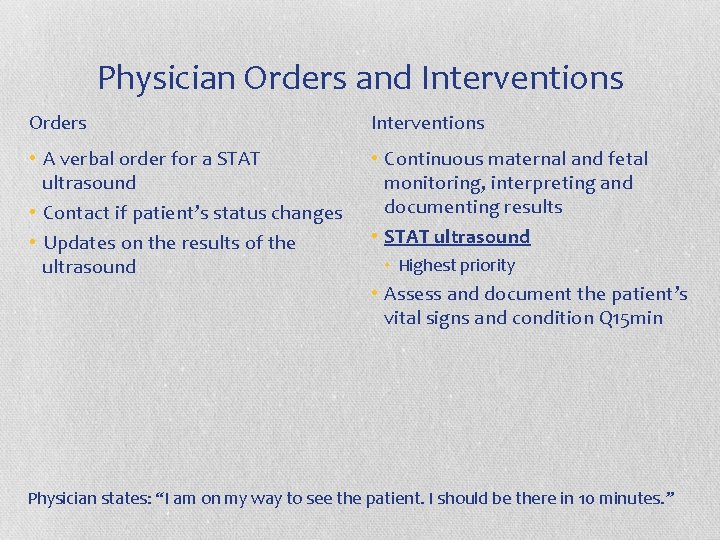 Physician Orders and Interventions Orders Interventions • A verbal order for a STAT ultrasound