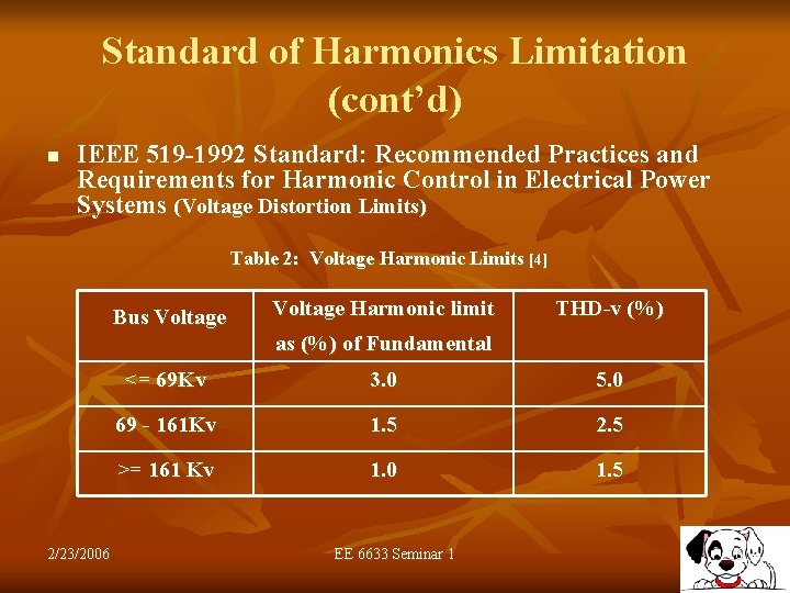 Standard of Harmonics Limitation (cont’d) n IEEE 519 -1992 Standard: Recommended Practices and Requirements