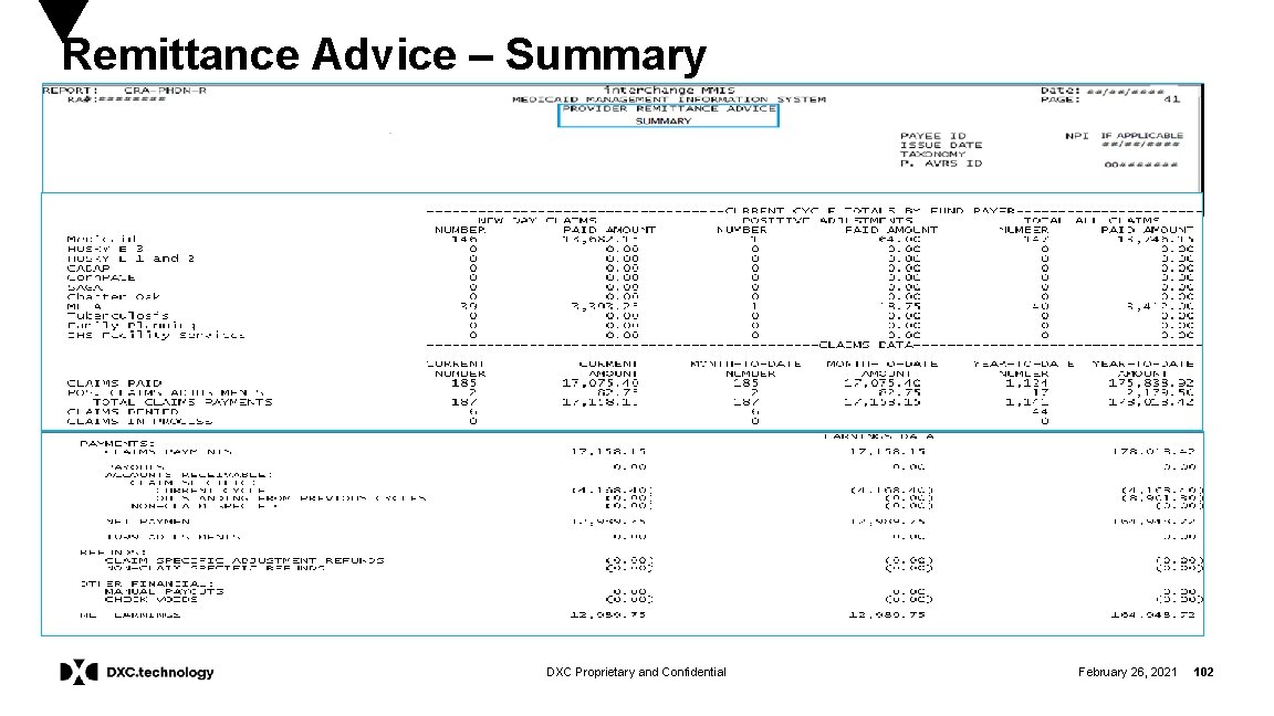 Remittance Advice – Summary DXC Proprietary and Confidential February 26, 2021 102 