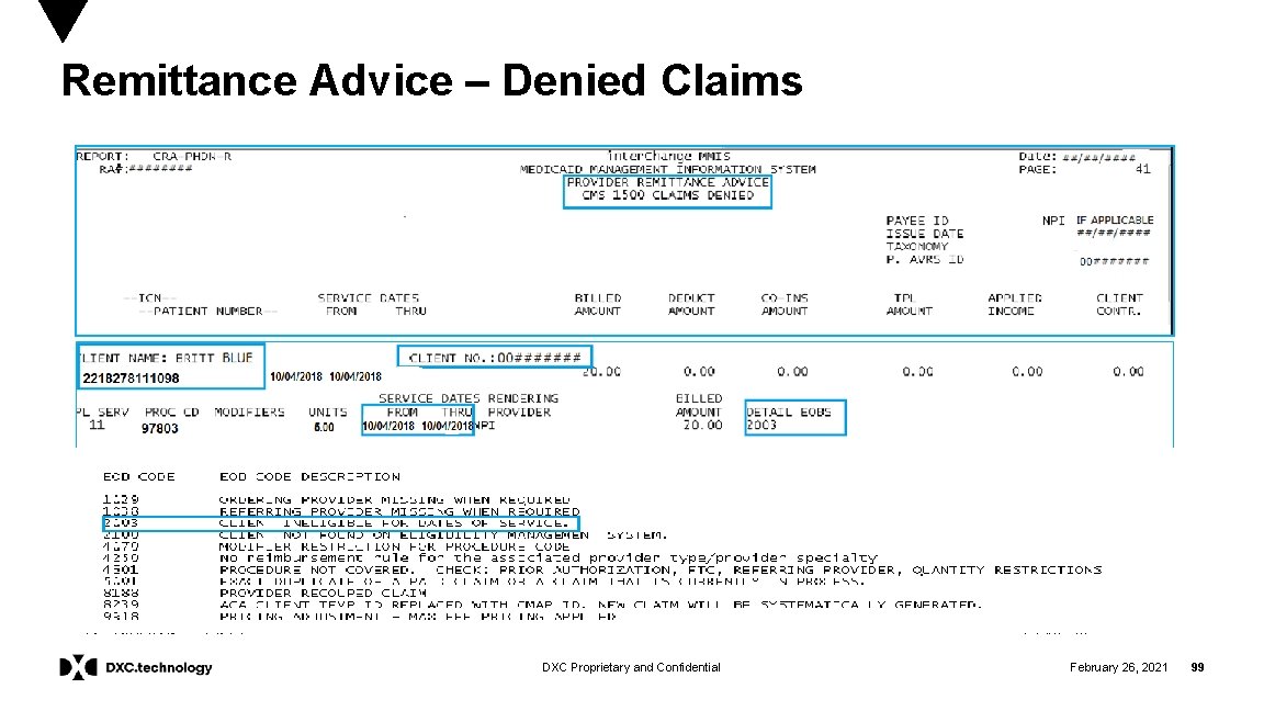 Remittance Advice – Denied Claims DXC Proprietary and Confidential February 26, 2021 99 