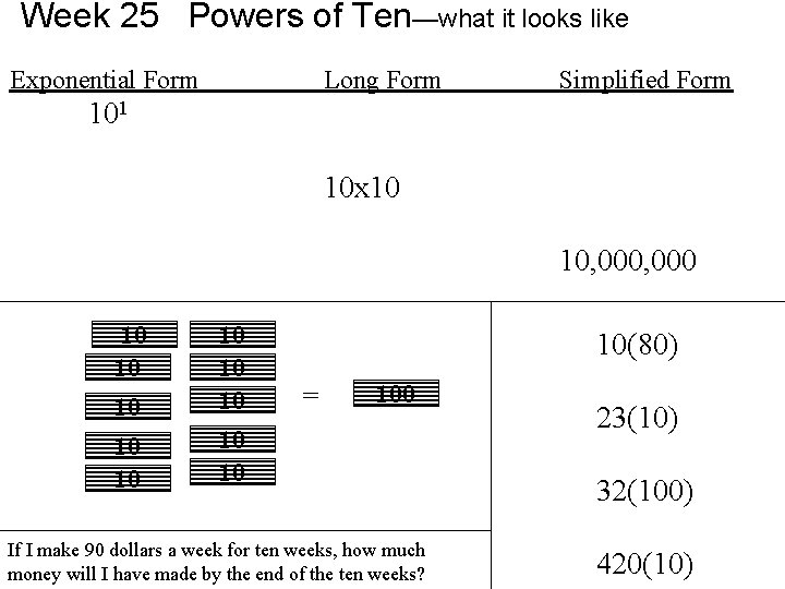 Week 25 Powers of Ten—what it looks like Exponential Form Long Form Simplified Form