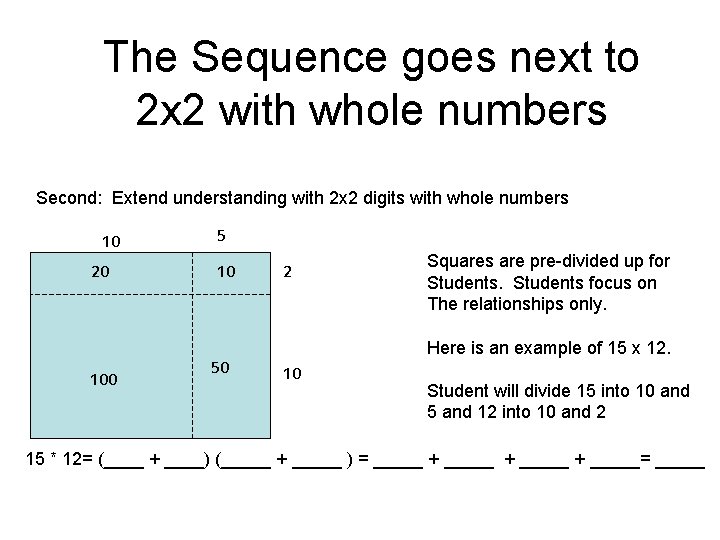 The Sequence goes next to 2 x 2 with whole numbers Second: Extend understanding