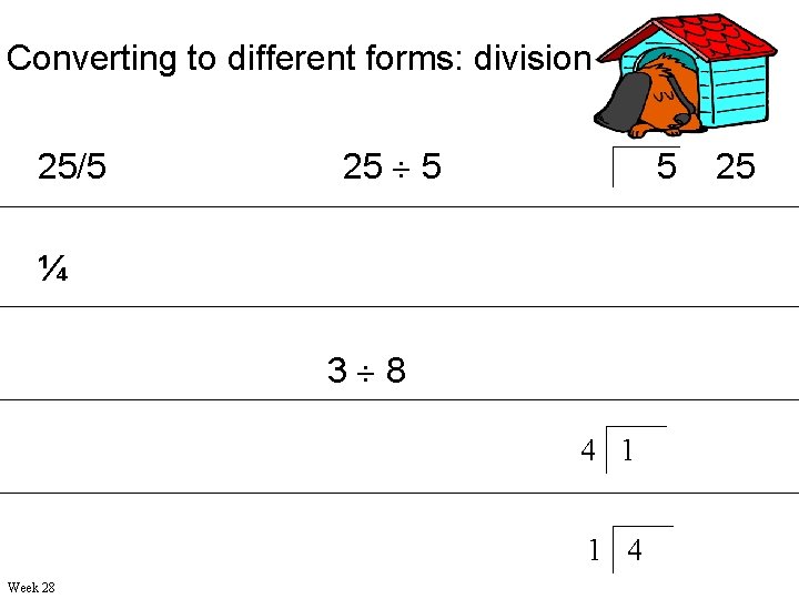 Converting to different forms: division 25/5 25 5 ¼ 5 25 3 8 4