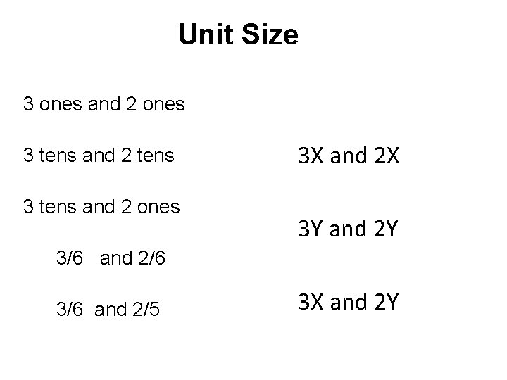 Unit Size 3 ones and 2 ones 3 tens and 2 tens 3 tens