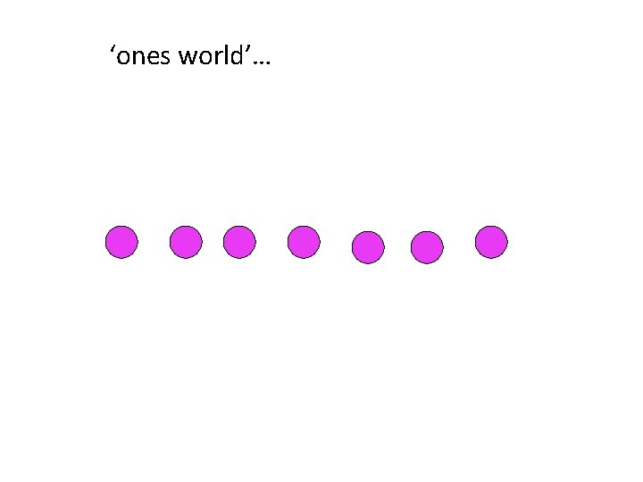 ‘ones world’… 