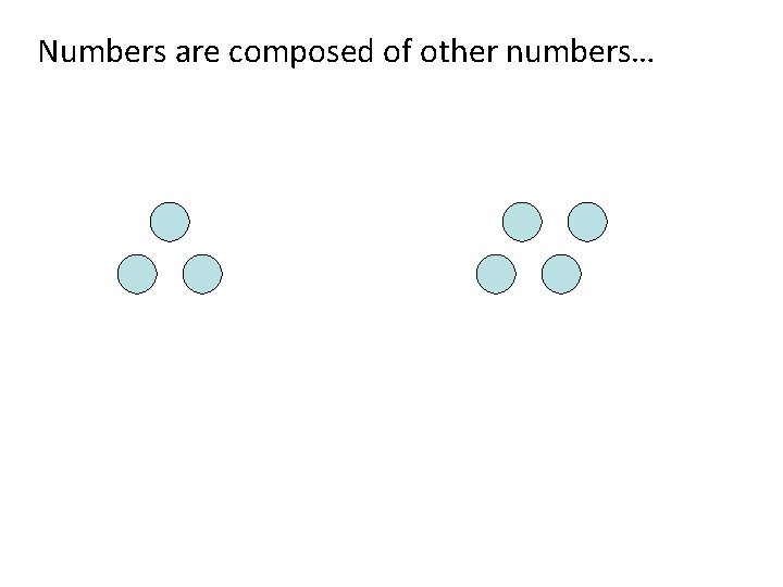 Numbers are composed of other numbers… 