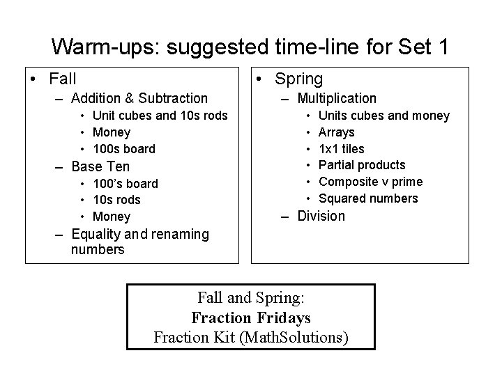 Warm-ups: suggested time-line for Set 1 • Fall • Spring – Addition & Subtraction