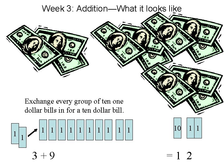 Week 3: Addition—What it looks like Exchange every group of ten one dollar bills