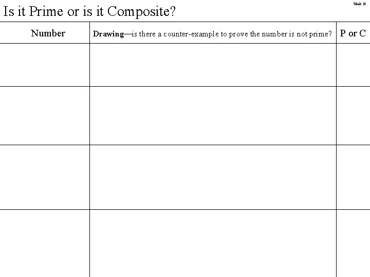 Is it Prime or is it Composite? Number Drawing—is there a counter-example to prove