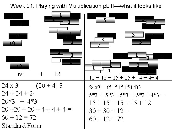 Week 21: Playing with Multiplication pt. II—what it looks like 1 1 10 5